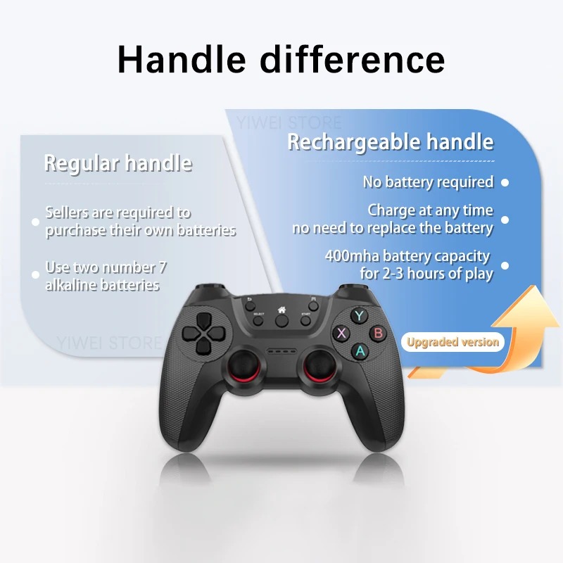 2026 New X2 Ultra Game Stick 4 - Gaming Console X2 recension och pris
