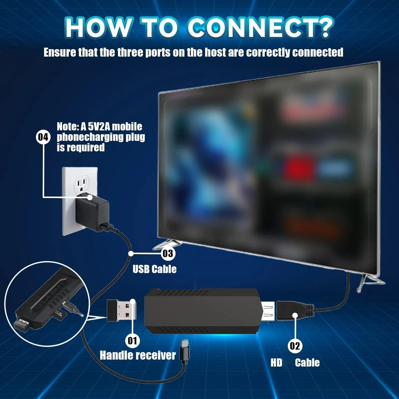 X2 Pro Ultra TV Game Stick 4K  - Gaming Console X2 recension och pris