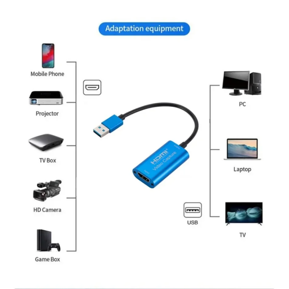 USB 3.0 Video Capture Card HD  - Gaming Console With Phone recension och pris