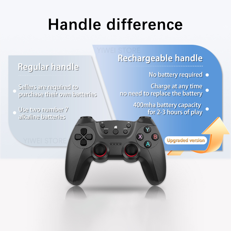 2026 New X2 Ultra Game Stick 4 - Gaming Console X2 recension och pris