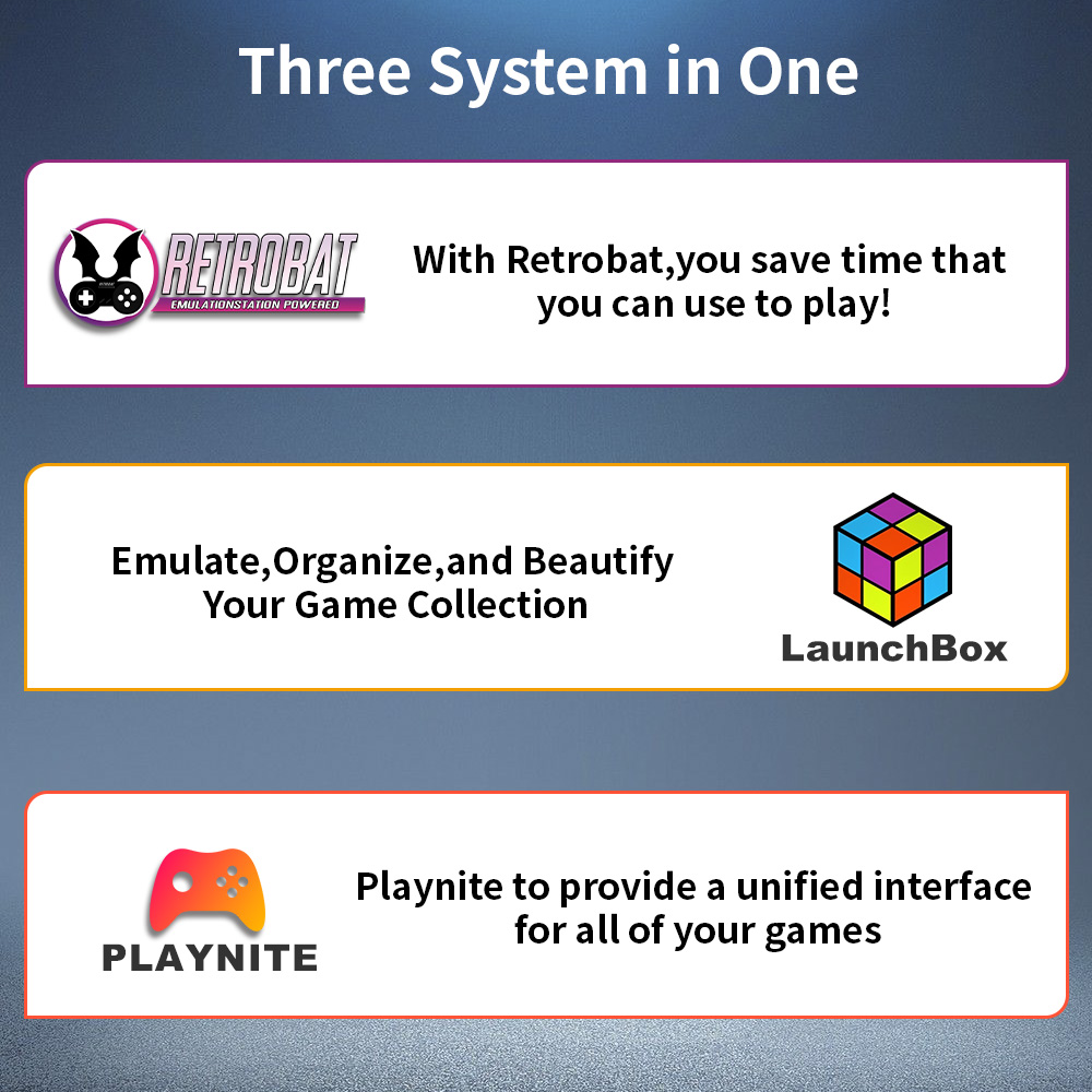 Play Zone 1TB Portable Gaming  - Gaming Console Game Zone recension och pris